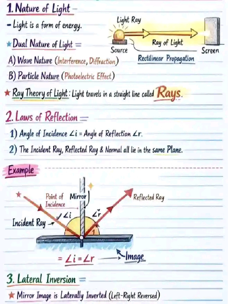 Light Rays | PDF
