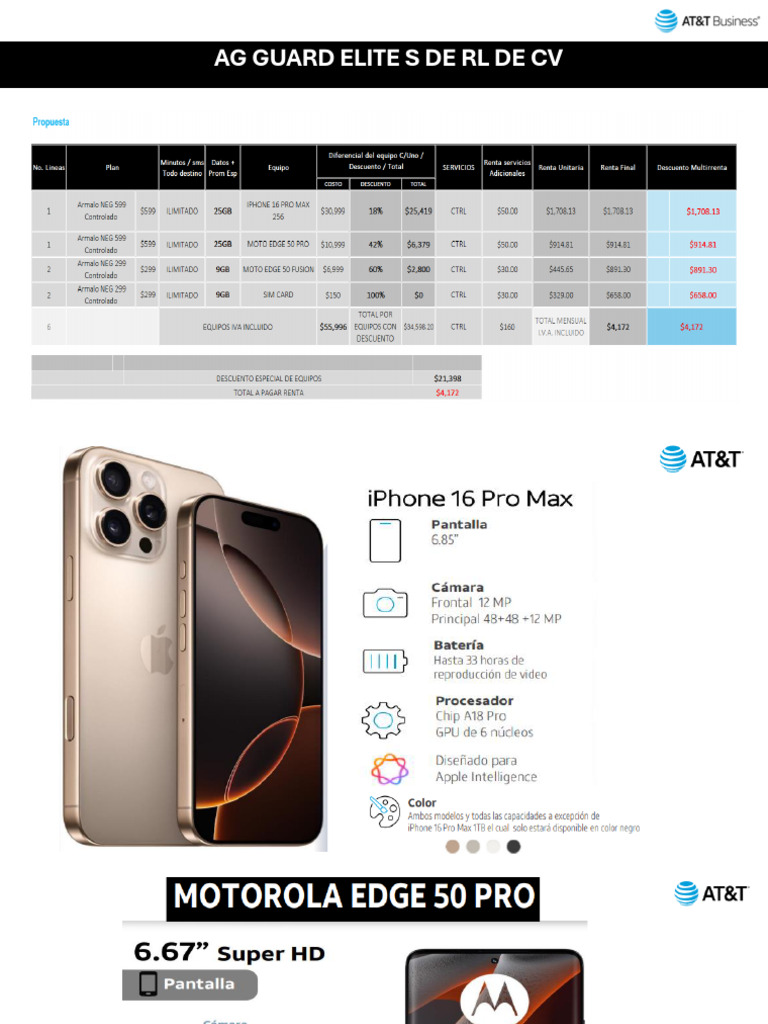 Propuesta Ag Guard Elite | PDF