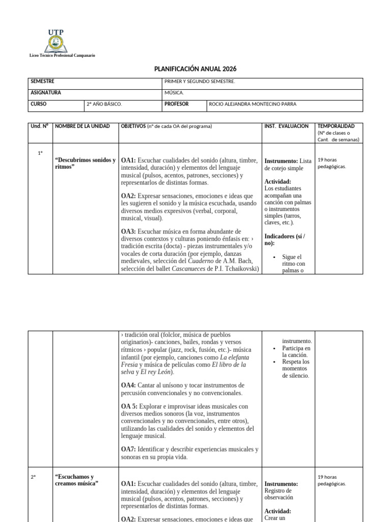 Planificación Anual Música - Profesora Rocio Montecino Parra 2º Año ...
