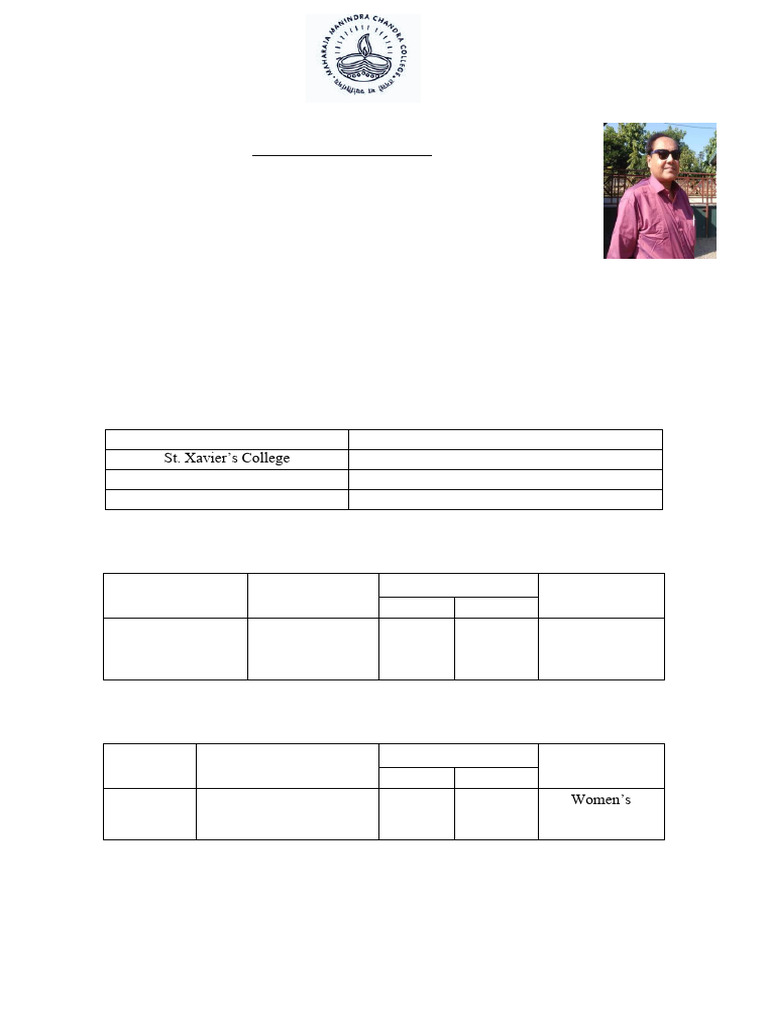 FacultyProfileFormat-Arup2025 | PDF