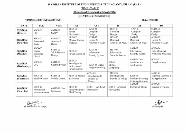 Date Sheet III Yr. VI Sem (II-Sessional) | PDF