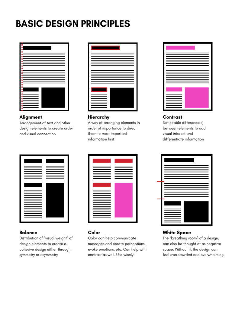 Basic Design Principles Hand Out | PDF