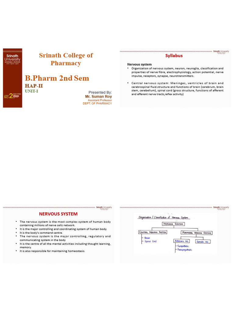 Hap II Unit1 Compact A4 | PDF | Chemical Synapse | Synapse