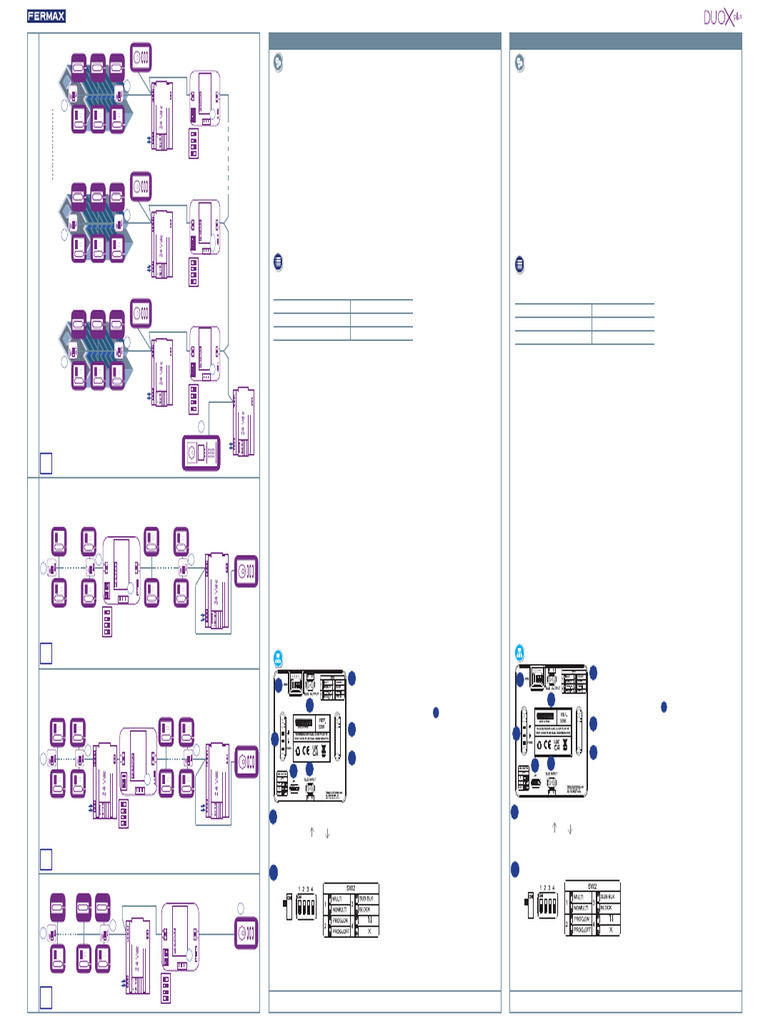 3268 Manual | PDF