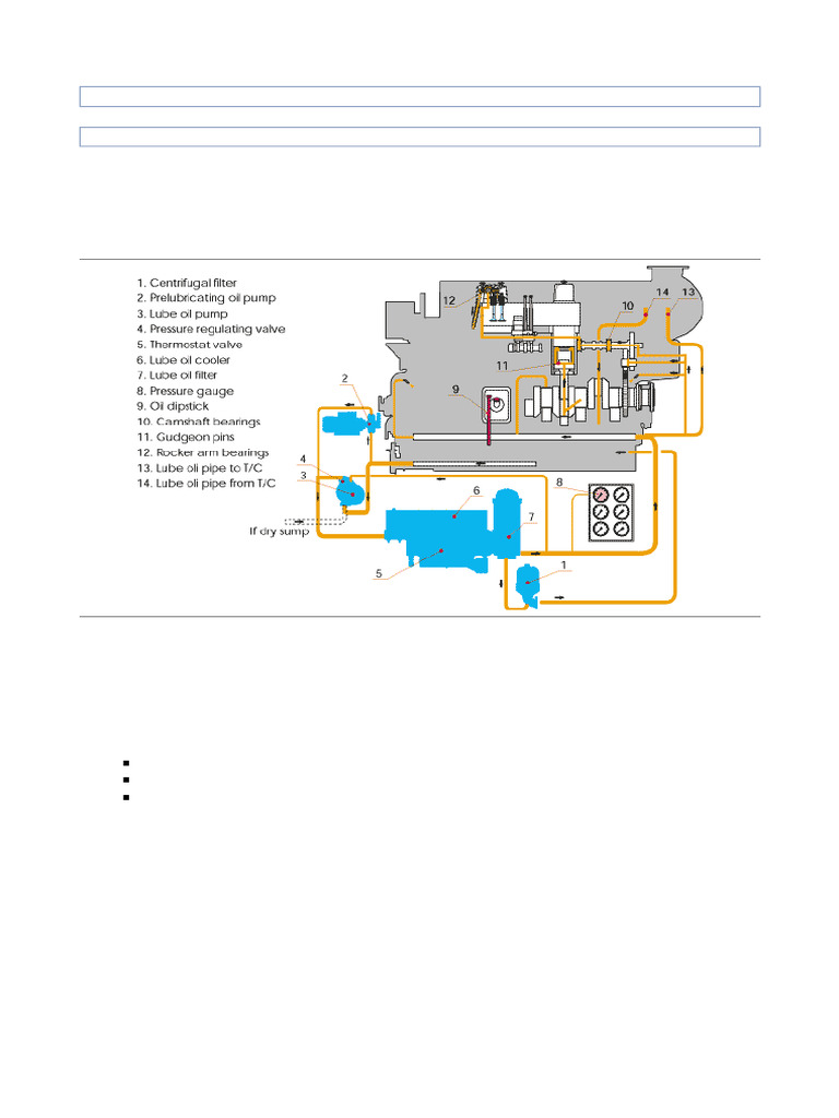 Lubricating Oil System | PDF | Pump | Bearing (Mechanical)