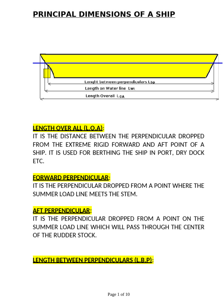 U 1all Principal Dimensions | PDF | Hull (Watercraft) | Water Transport