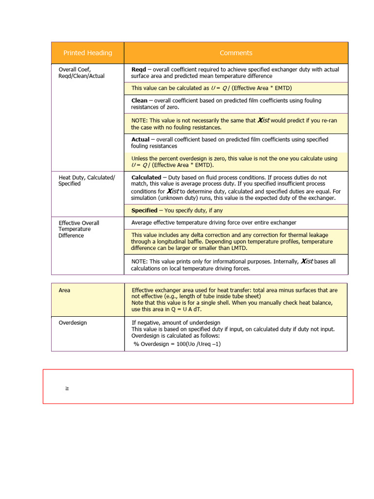 Información K Value | PDF | Temperature | Heat