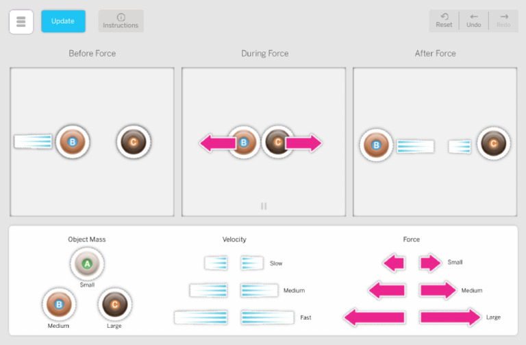 Modeling Tool | PDF