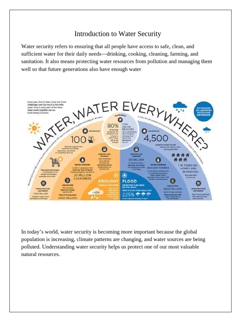 Introduction To Water Security | PDF | Water | Water Security