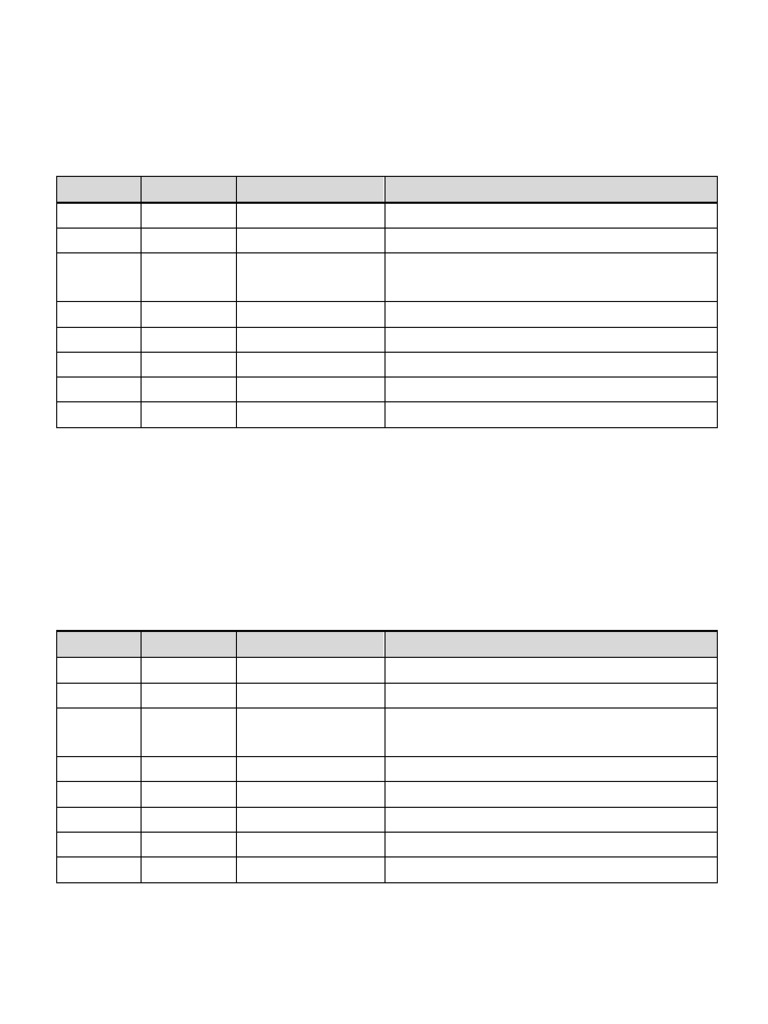 Paper Bell Timing | PDF