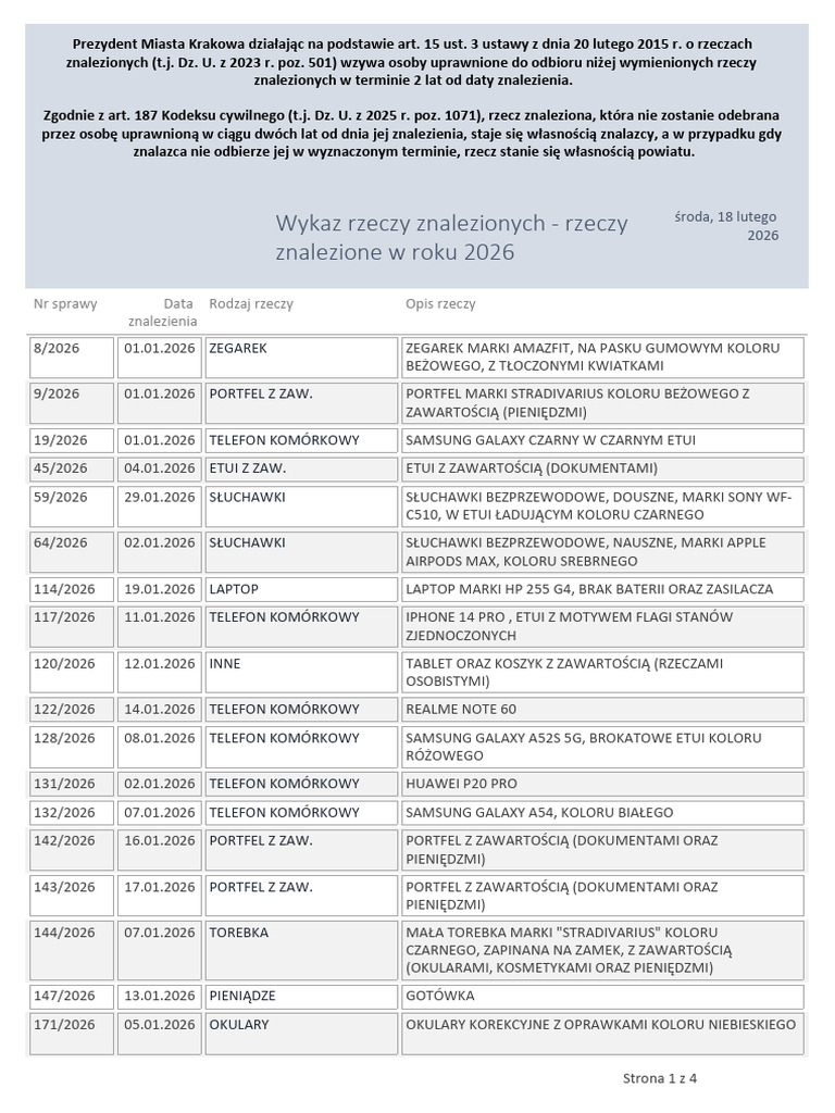 Wykaz Rzeczy Znalezionych - Rzeczy Znalezione W Roku 2026: NR Sprawy ...