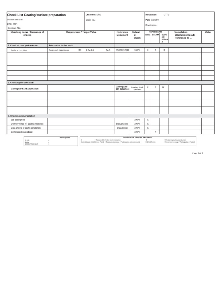 Painting Report | PDF | Coating | Materials