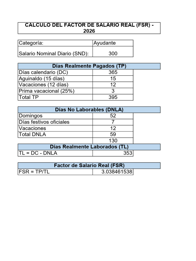 FSR 2026 | PDF