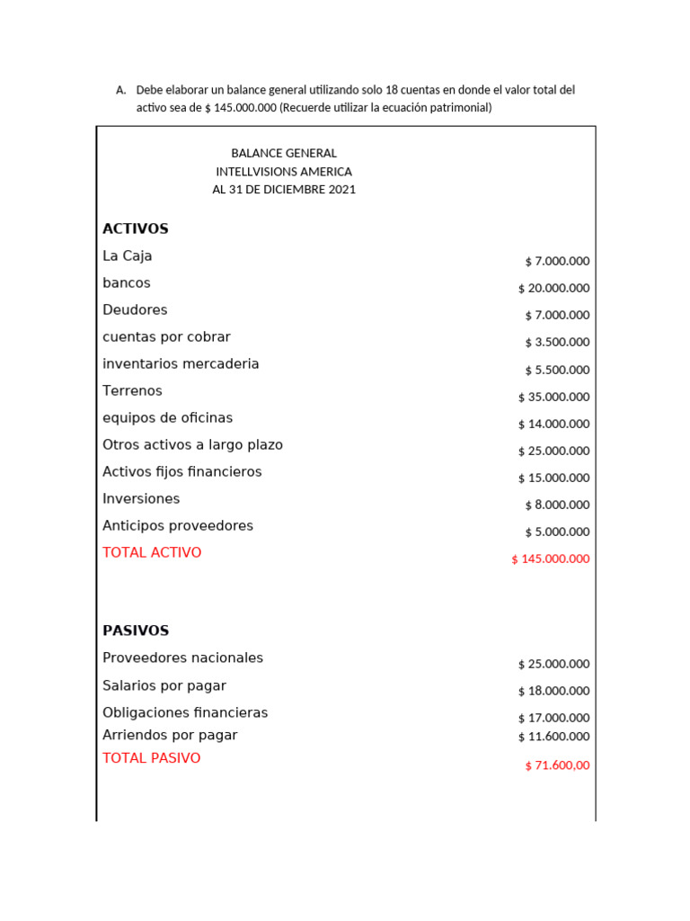 Evidencia 1 Analisis Financiero | PDF | Hoja de balance | Dinero