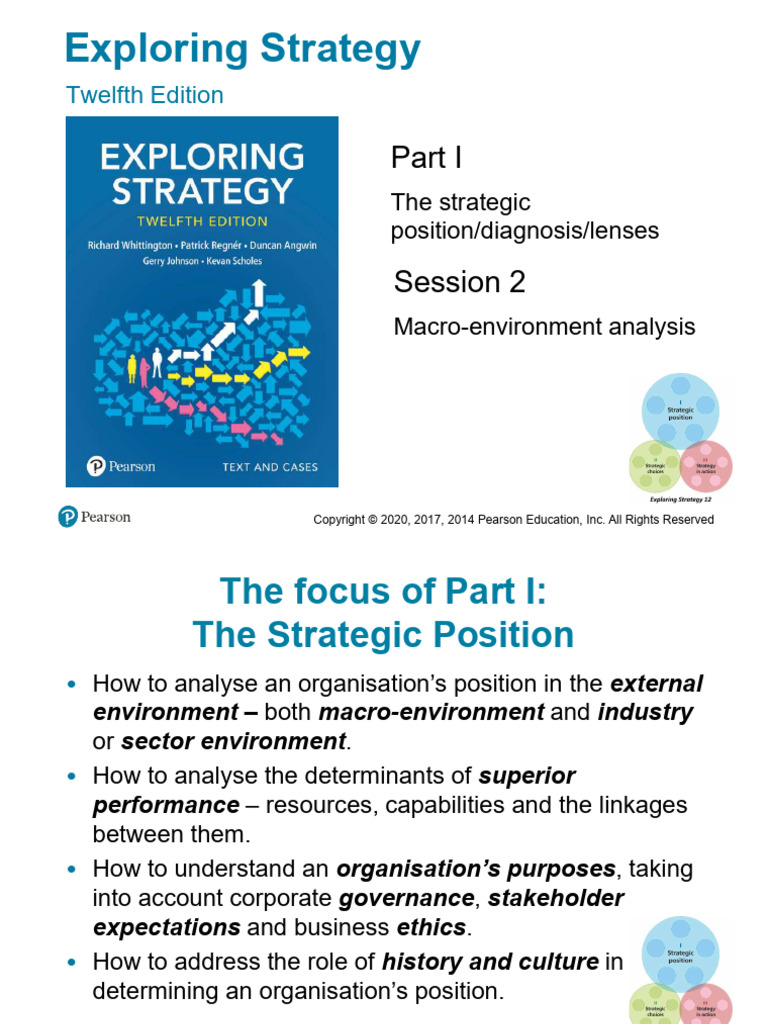 SM S2 External Analysis | PDF | Supply Chain | Business Economics