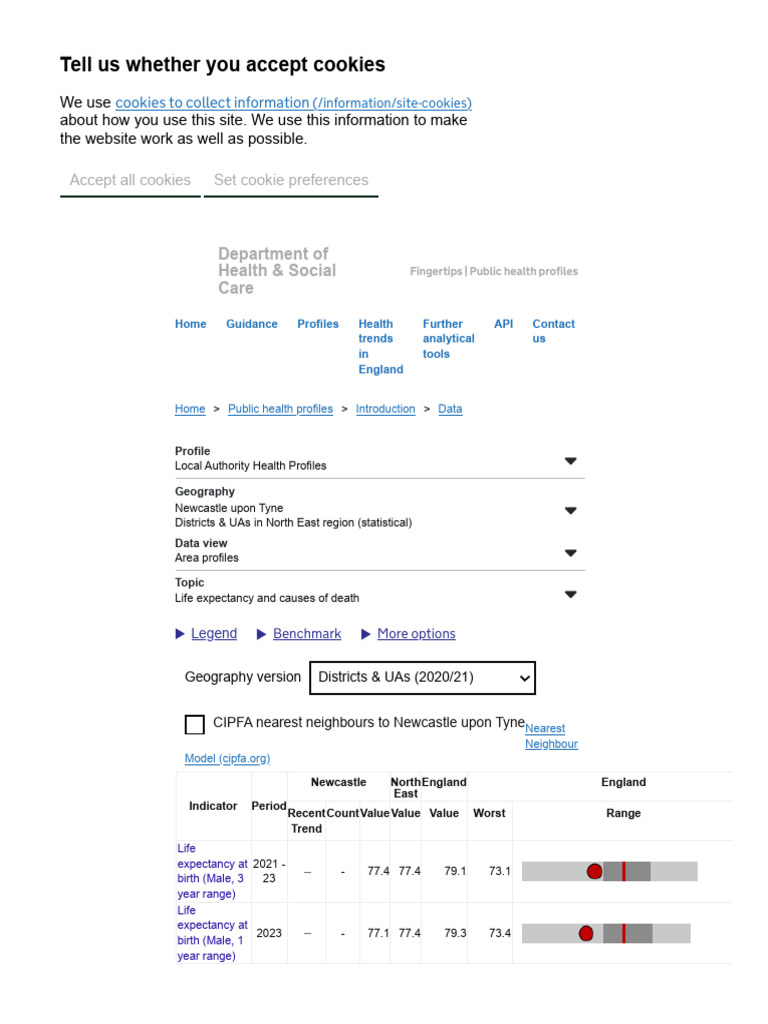 Local Authority Health Profiles - Data - Fingertips - Department of ...