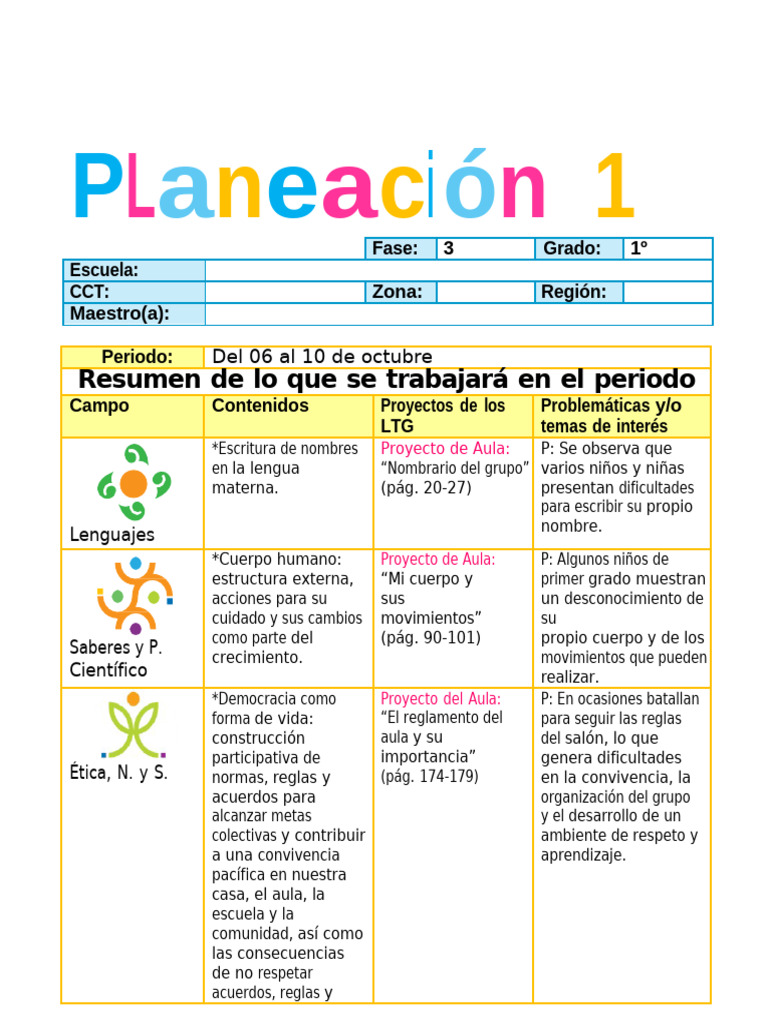 Planeacciones Primer Grado | PDF | Salón de clases | Aprendizaje