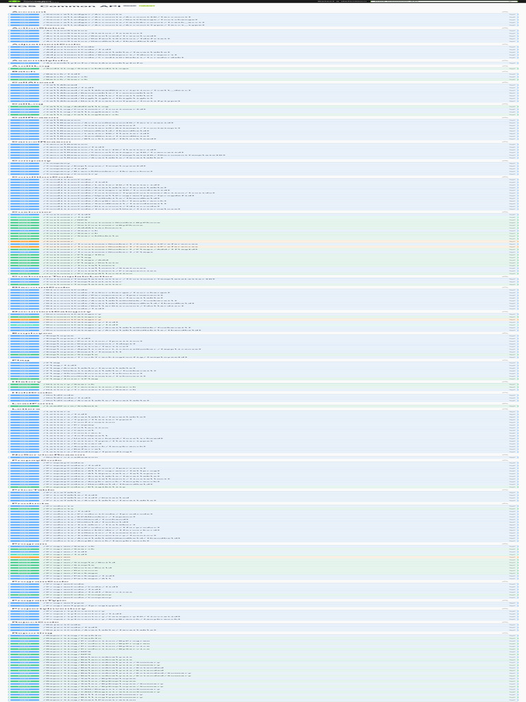 Swagger UI | PDF