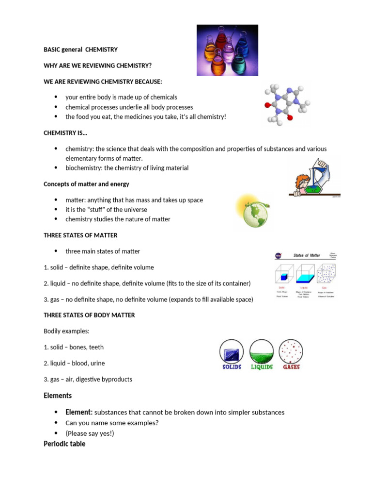 BASIC General CHEMISTRY | PDF | Atoms | Chemistry