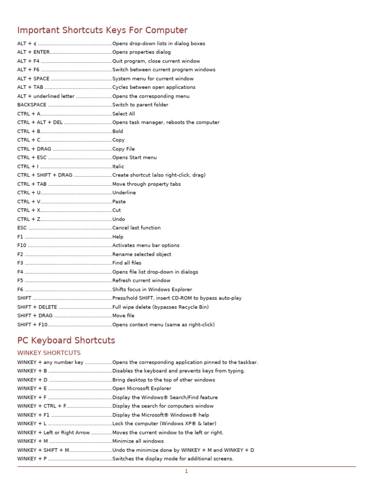 Shortcuts | PDF | Window (Computing) | Keyboard Shortcut