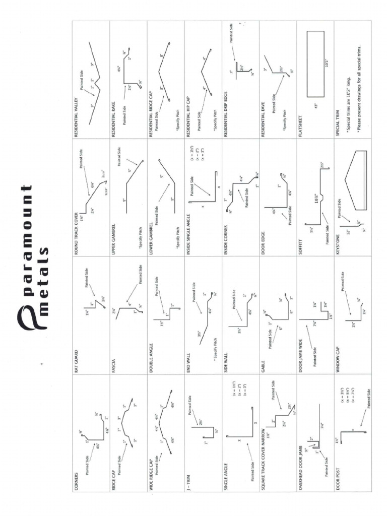 Trim Chart | PDF