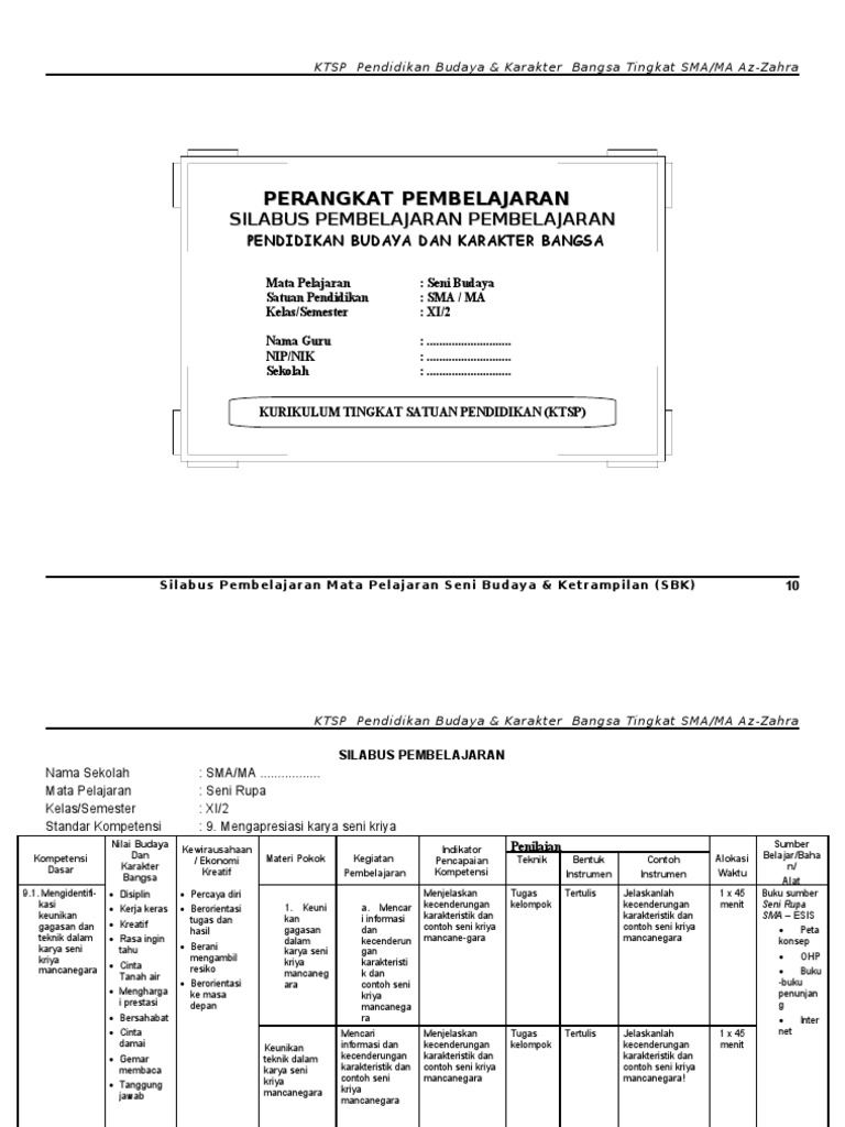 Download Silabus Seni Budaya Kelas 7 Kurikulum 2013 - Guru Paud