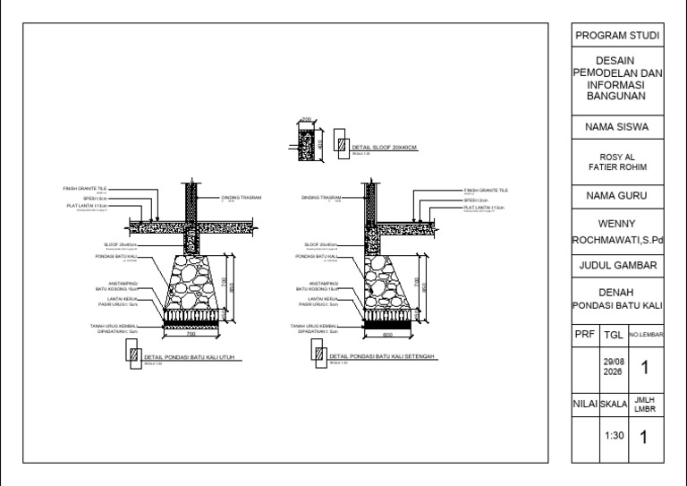 ROSAD | PDF