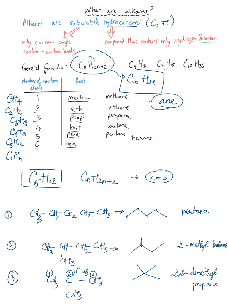 Alkane | PDF