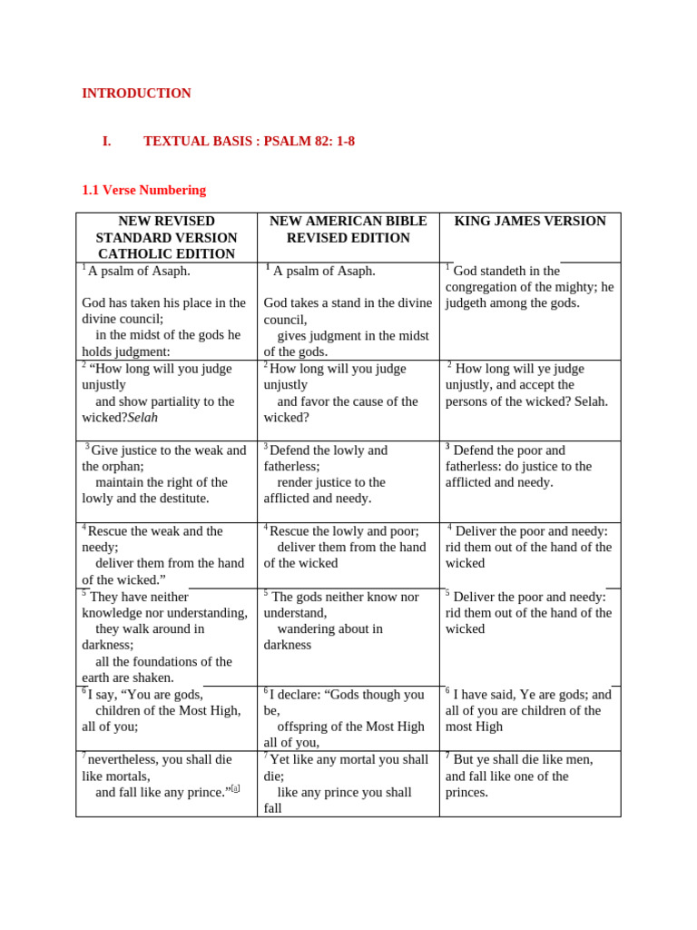 Outline For Exegetical Paper (Draft) | PDF | Psalms | Religious Belief ...