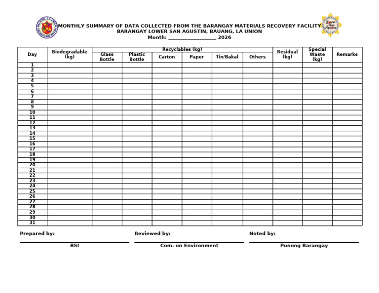 MRF Data Capture Form Prescribed | PDF