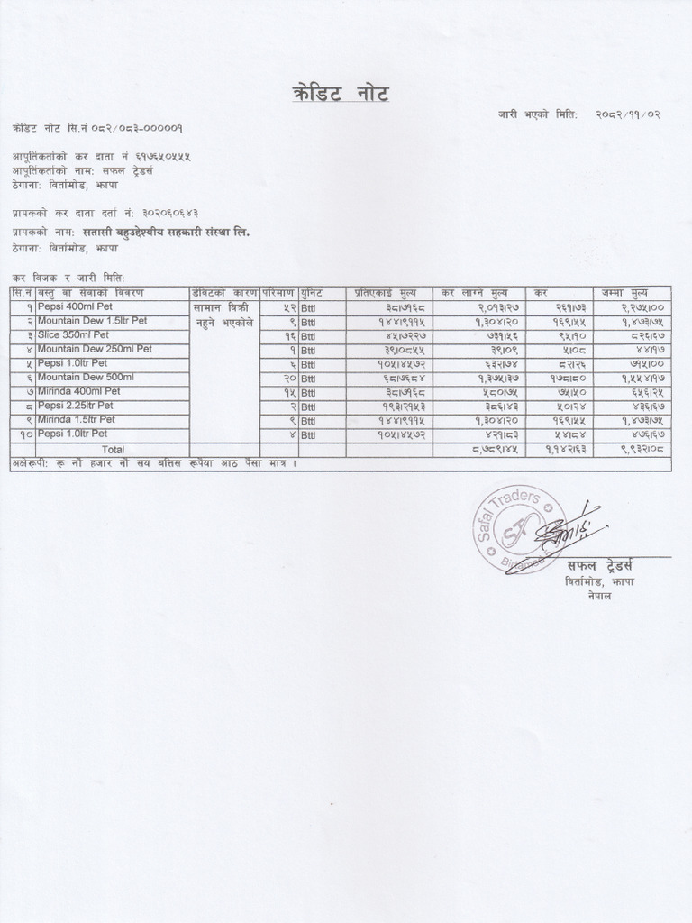 Credit Note For Satashi Department Store | PDF