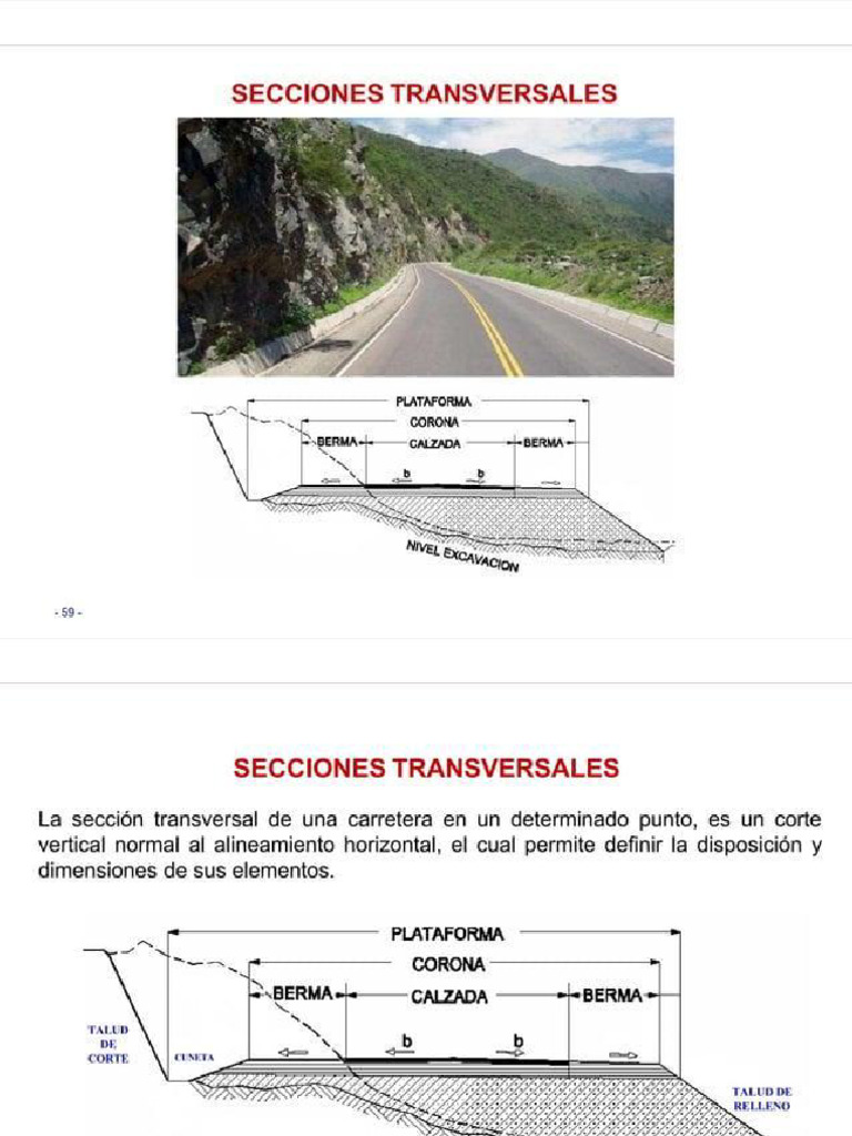 R02 - Secciones Transv | PDF