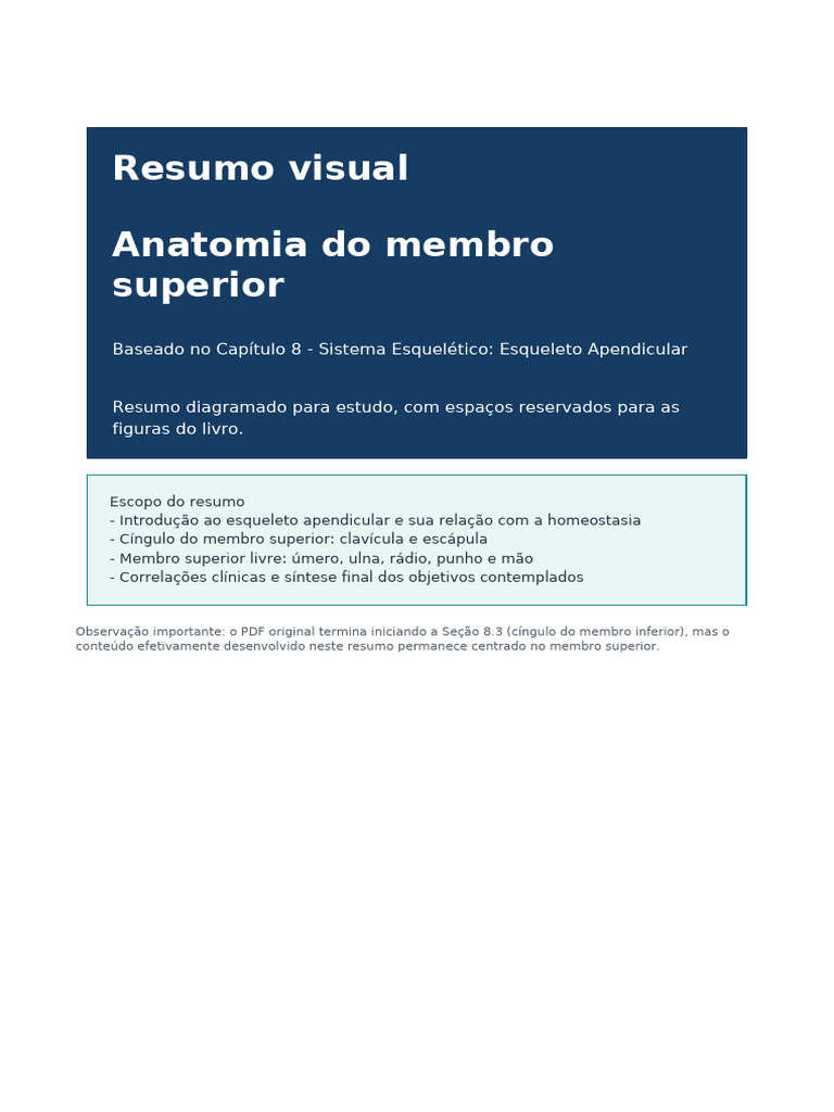 Resumo Visual Membro Superior Tortora | PDF | Sistema Locomotor ...