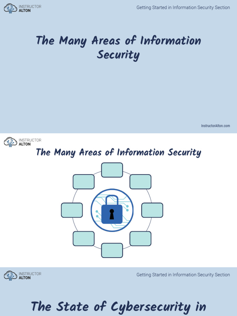 2 - Getting Started in Information Security Section PDF | PDF ...
