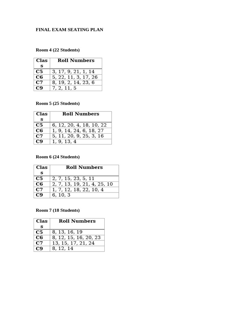 Final Exam Seating Plan | PDF