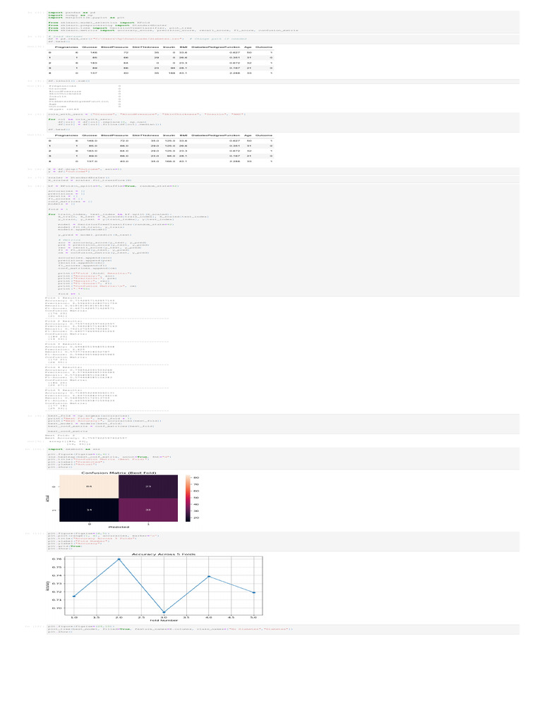 Decision Tree Classification | PDF | Statistical Data Types ...