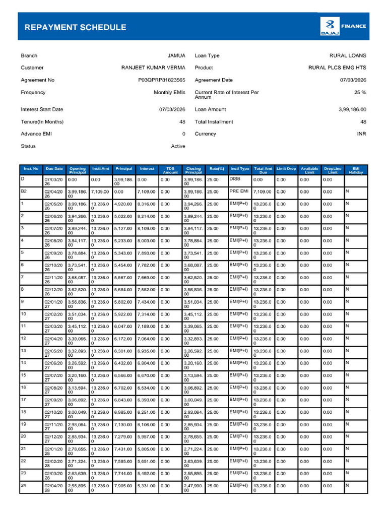 Repayment Schedule | PDF