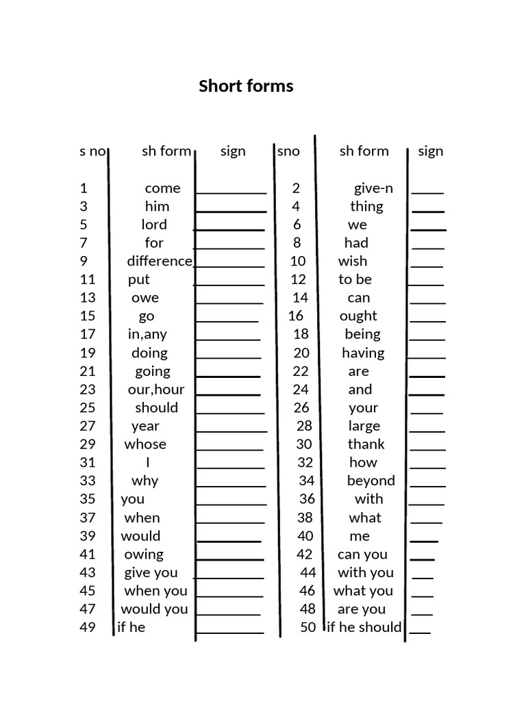 Short Forms | PDF