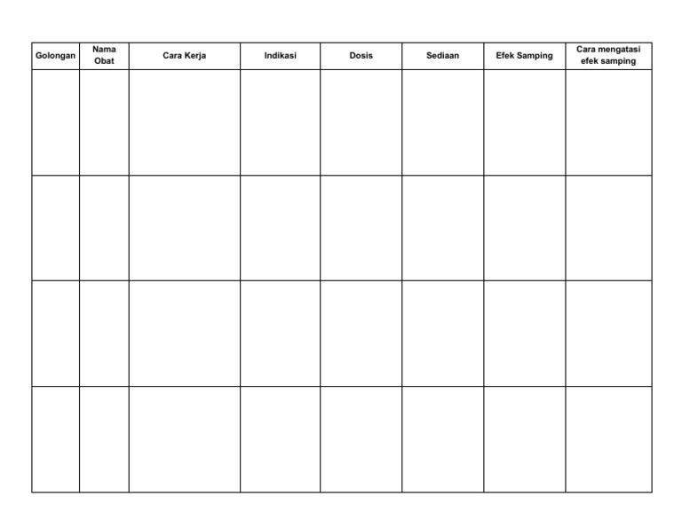 Format Tabel Obat | PDF