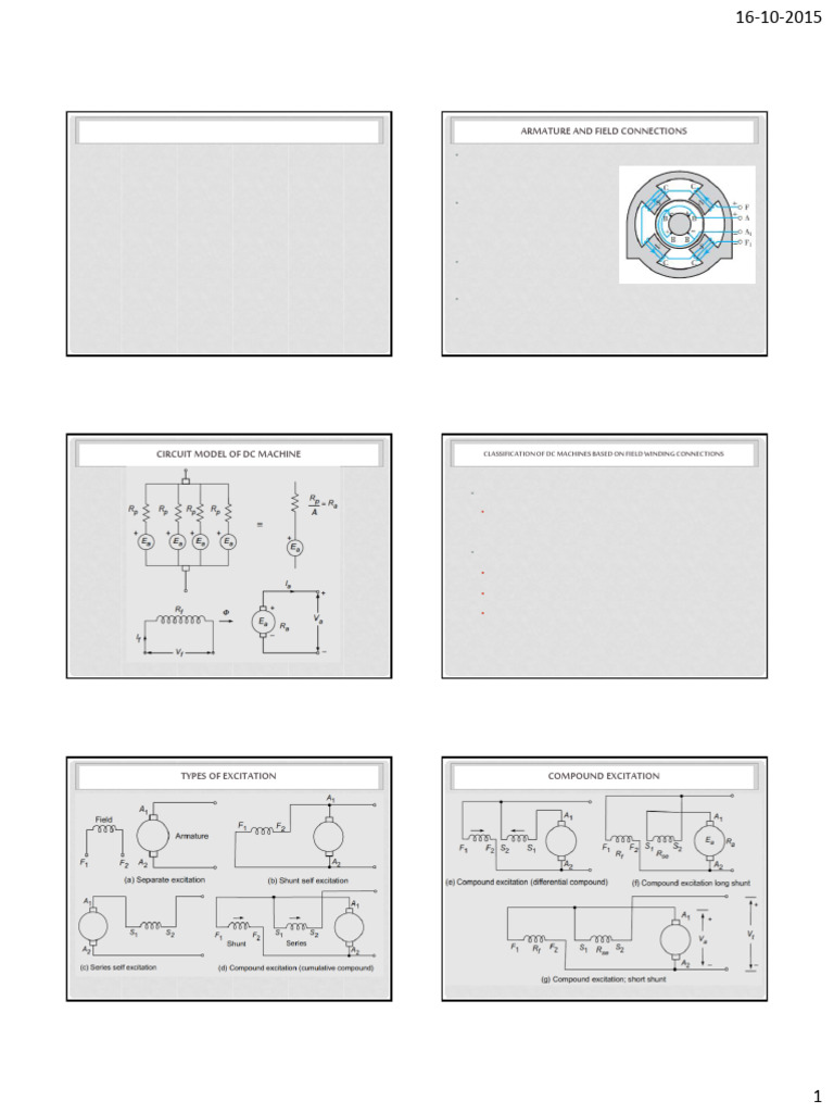 DC Machines Part III | PDF | Electric Motor | Direct Current