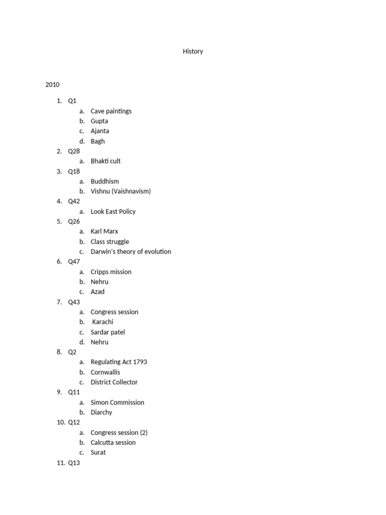 History - Topics of Question Repeated | PDF