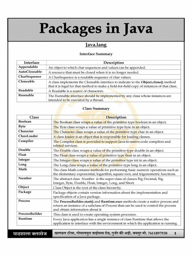 Packages in Java Notes | PDF