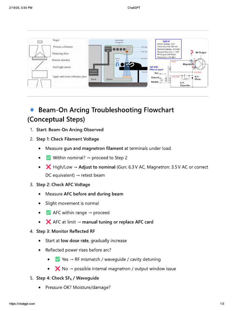 Arcing | PDF