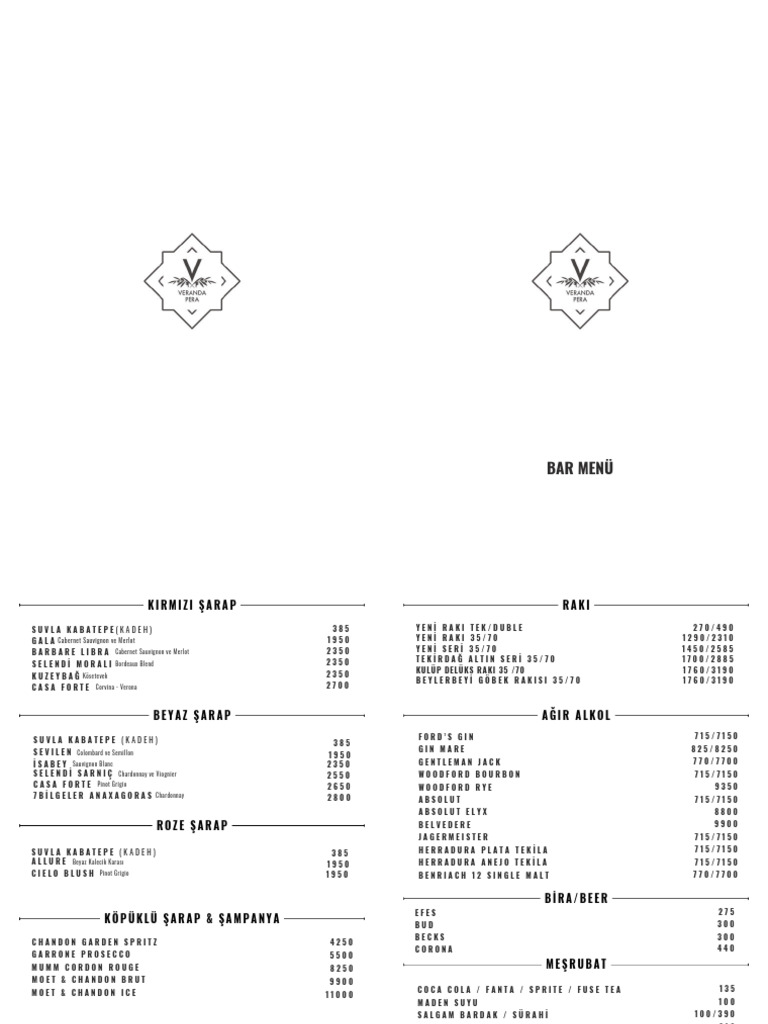 Veranda Pera Bar Menusu | PDF