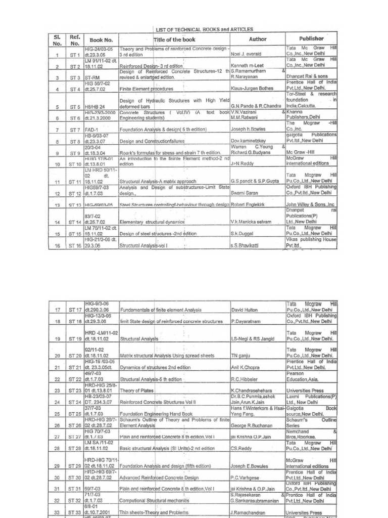 Technical Books | PDF