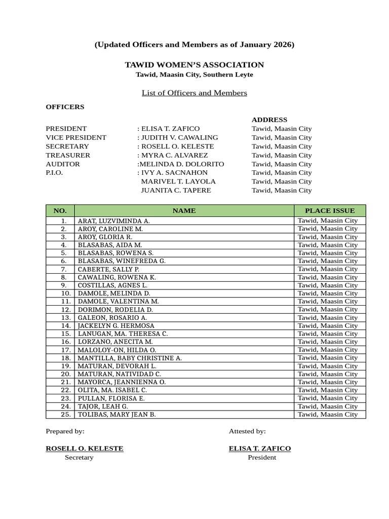 Updated2026-1st Quarter Officers&Members | PDF | Chess Theory | Chess ...