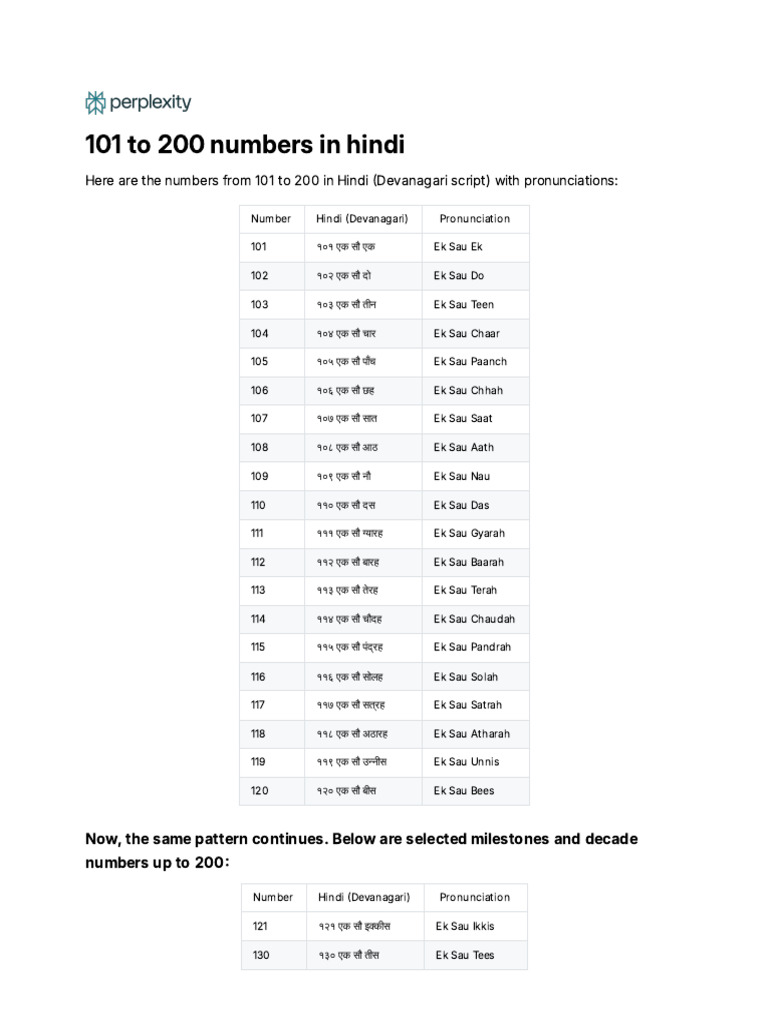 101 To 200 Numbers in Hindi | PDF