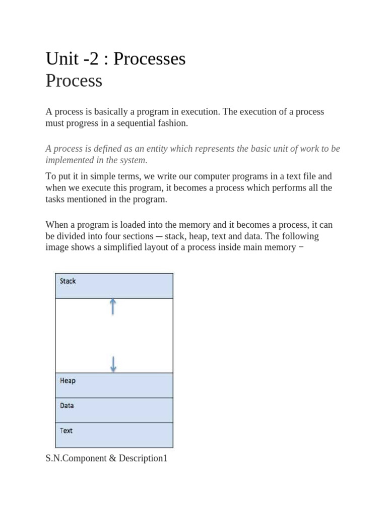 OS II Unit | PDF | Scheduling (Computing) | Process (Computing)