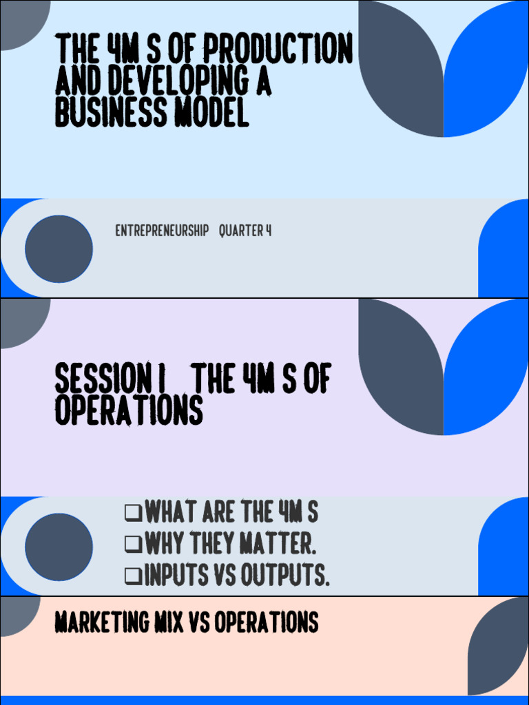 4Ms Business Model Presentation | PDF | Supply Chain | Factors Of ...