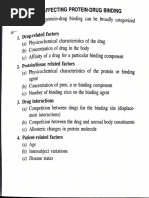 List of Highly Protein Bound Drugs | PDF